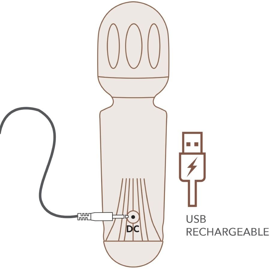 ROCKS-OFF - MINI RECHARGEABLE WAND 16 FUNCTIONS PEONY PINK