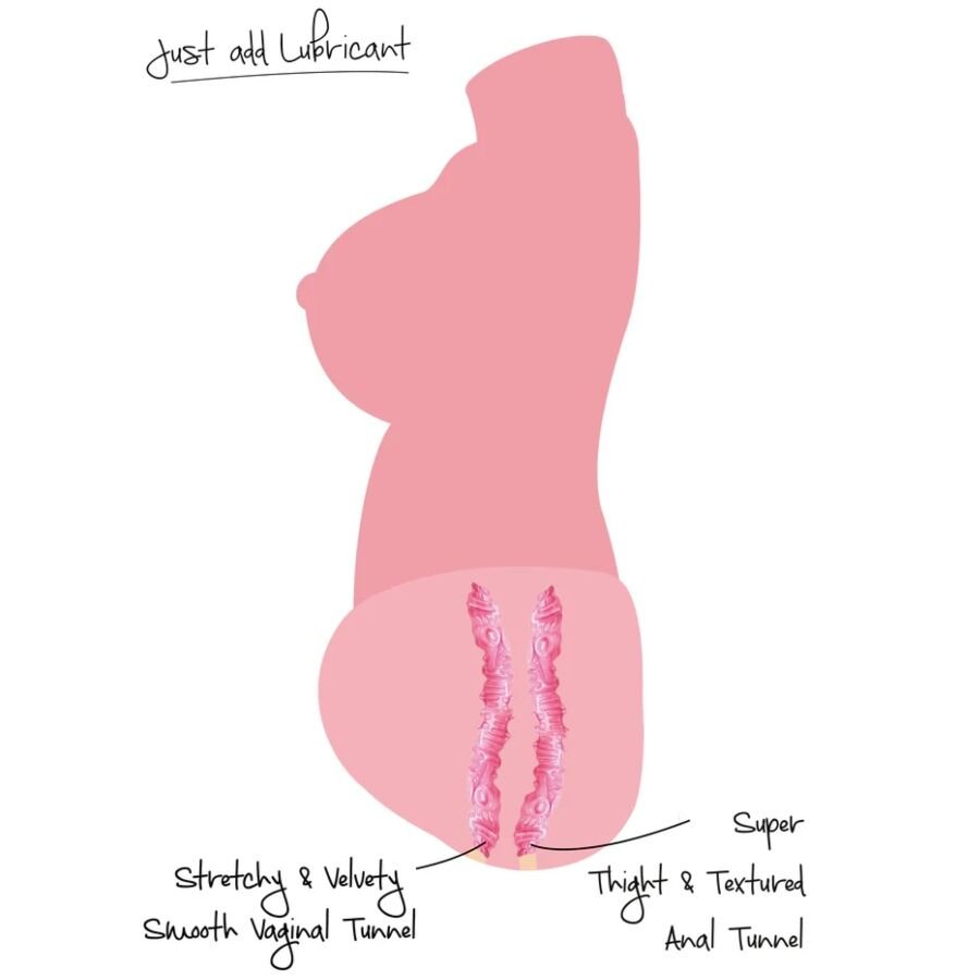 HIDDEN DESIRE - JUICY DOUBLE D MASTURBADOR VAGINA Y ANO 5 KG